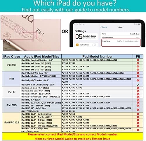 Durasafe האחרון iPad 10th Gen 2022 10.9 אינץ 'מארז A2696 A2757 A2777 MPQ13LL/A MPQ33LL/A MPQ03LL/A MPQ23LL/A
