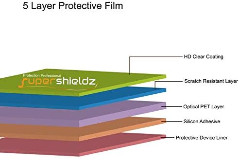 סופרשילדז עוצב עבור מיקרוסופט משטח פרו 9 מסך מגן, בחדות גבוהה ברור מגן